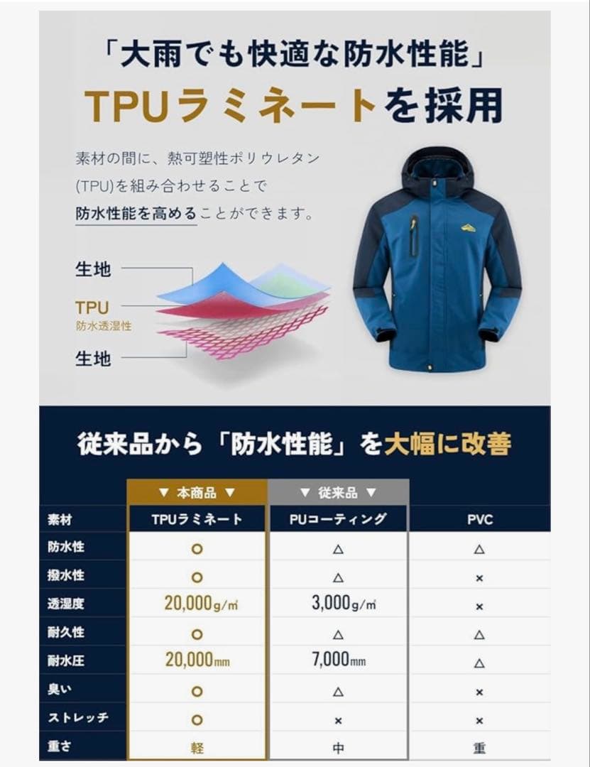 雨風に強い❣️アウトドアジャケット 上下セット メンズ 登山 釣り ウェア 赤