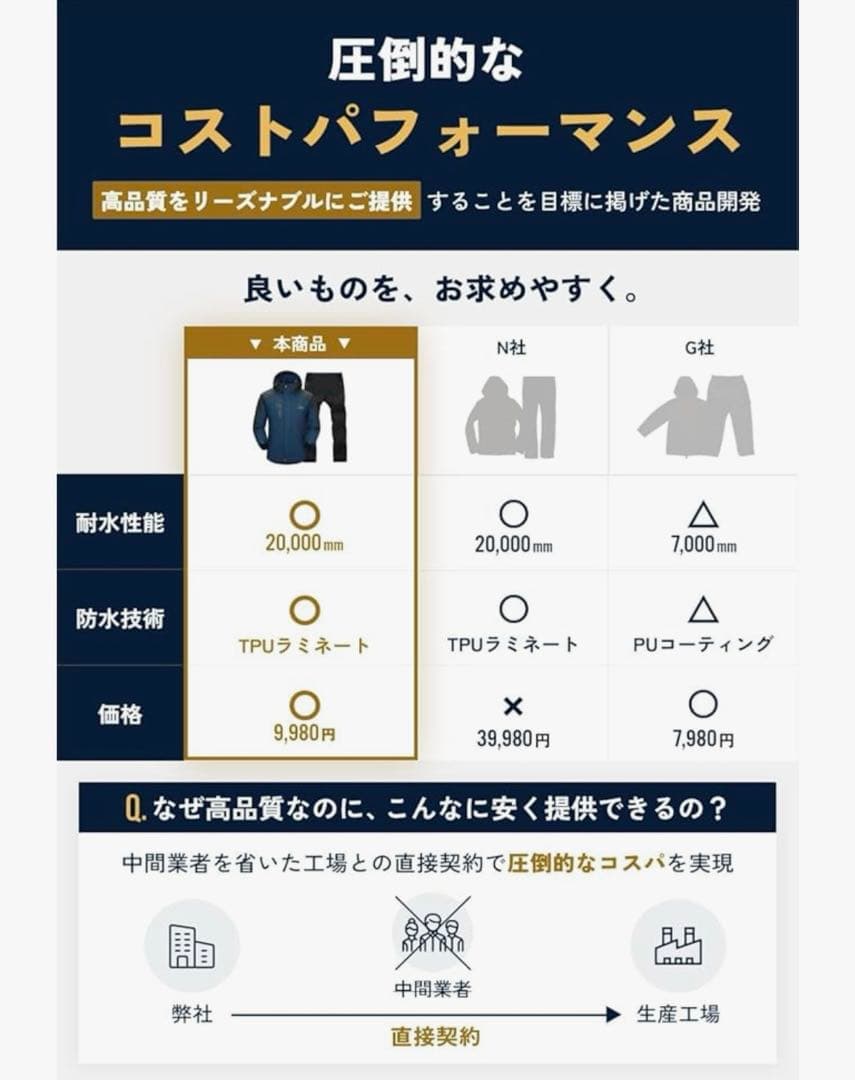 雨風に強い❣️アウトドアジャケット 上下セット メンズ 登山 釣り ウェア 赤