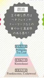 熱愛プリンス　昴流　香水　フレグランス　アクスタ　メッセージカード
