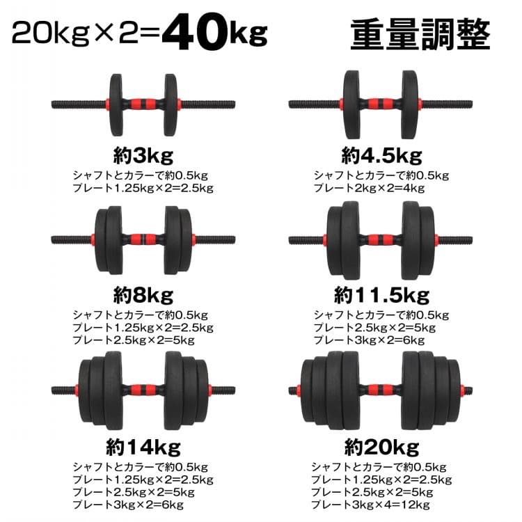 【送料無料】ダンベル40kg 可変式 20kg 2個セット バーベル 鉄アレイ