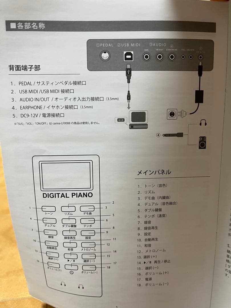 CARINA 88鍵盤 ホワイト電子ピアノ