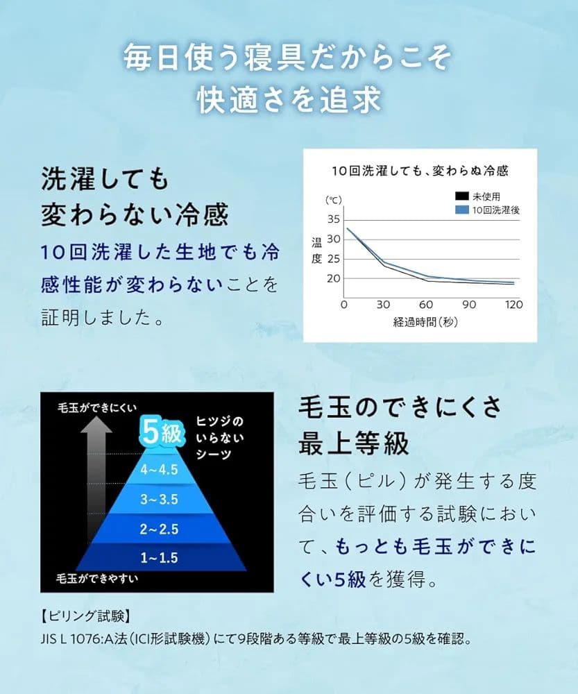 ヒツジのいらないシーツ アイス・ブレイク シングル 冷感ボックスシーツ