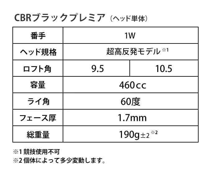 ヘッド単体【新品】！究極の飛距離性能を追求した 超高反発CBRブラックプレミア