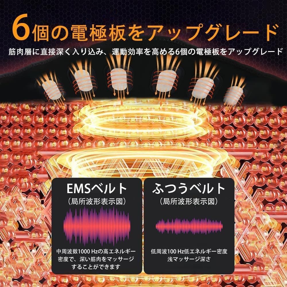 EMS 腹筋ベルト 最強モデル ジェルシート不要