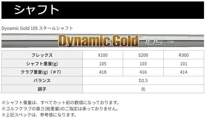 タイトリスト T200 2023 アイアンセット（5〜P）｜日本正規品