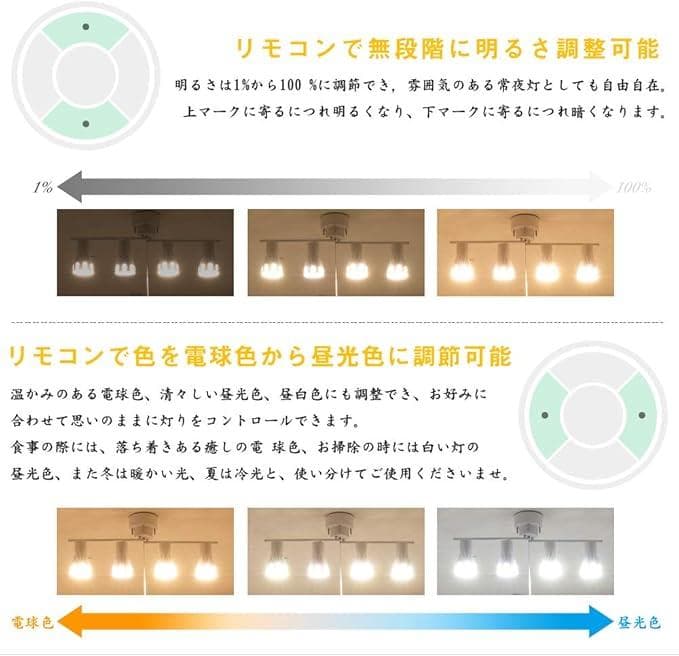 シーリングライト 4灯 E26口金 LED電球対応 シーリングスポットライト
