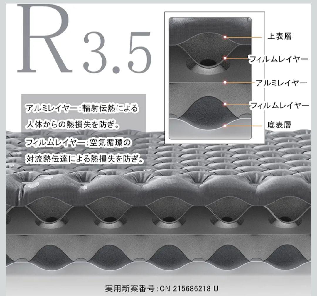 Naturehike R値3.5 エアーマット