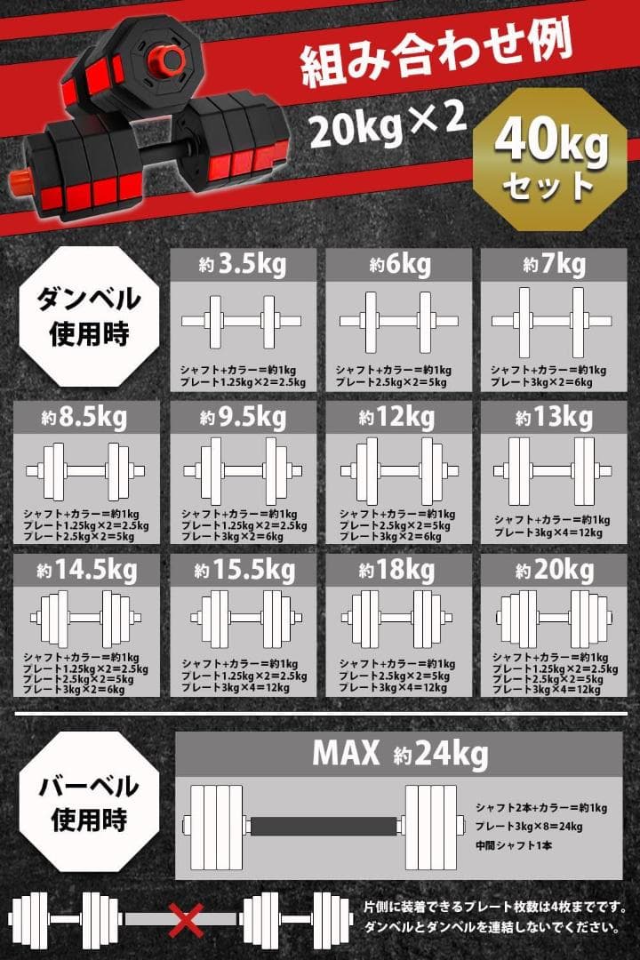 【オールブラック】20kg 2個セット バーベルにもなるダンベル (40kg)
