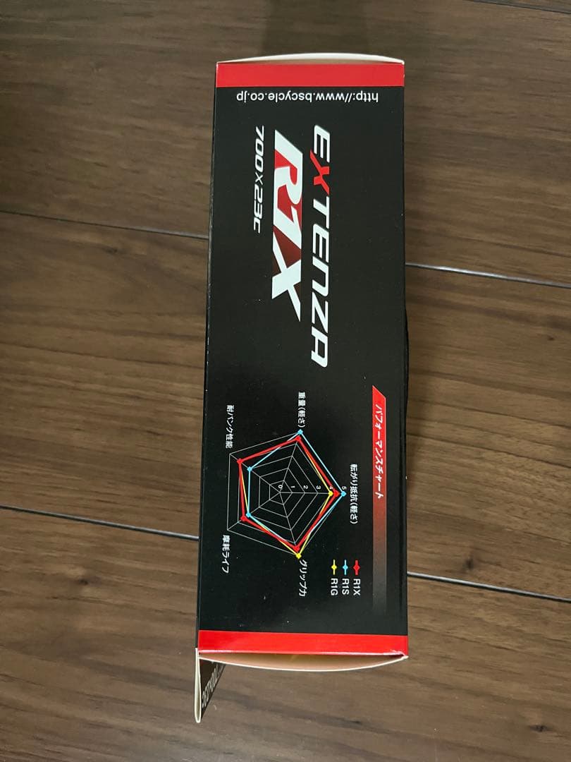 ブリヂストンEXTENZA 旧R1X 700x23c 2本