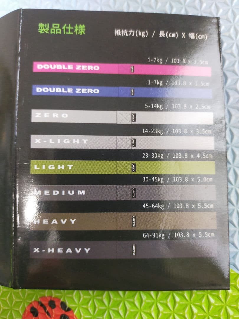 URTX フィットネスバンド 7本セット