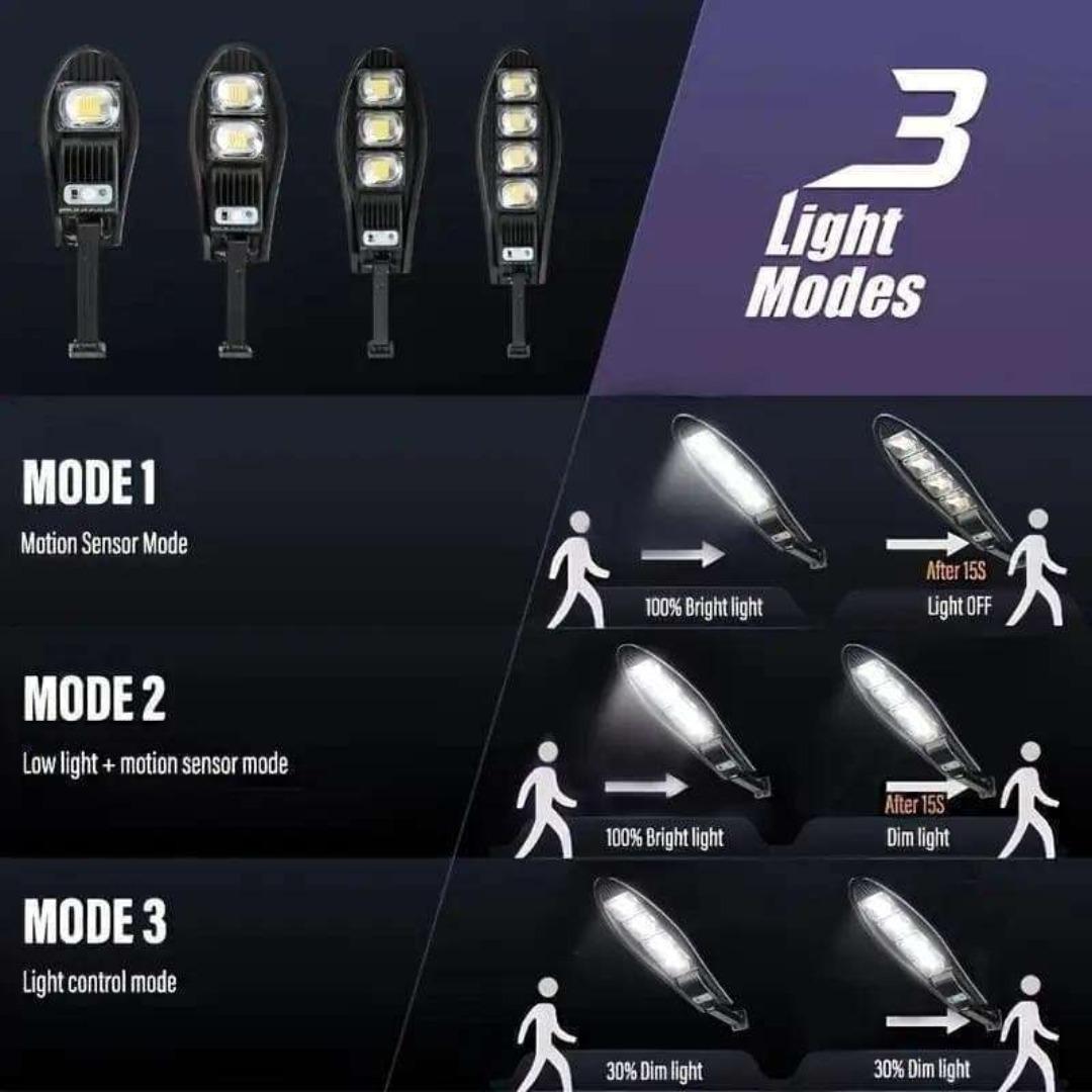 二台セットでお買い得☆最安値 ドデカイ 超高輝度ソーラーLEDモーションセンサー
