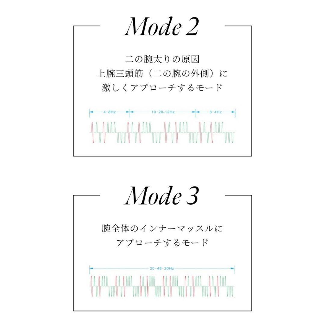 【VONMIE】アームコントローラー☆二の腕用☆EMS☆新品未開封