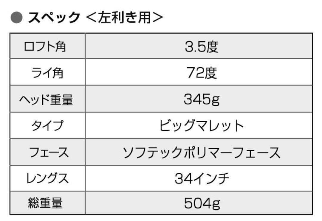 ◆ レフティ 左 ◆極太グリップ＆大型ヘッドで安定感抜群! ダイナミクスパター