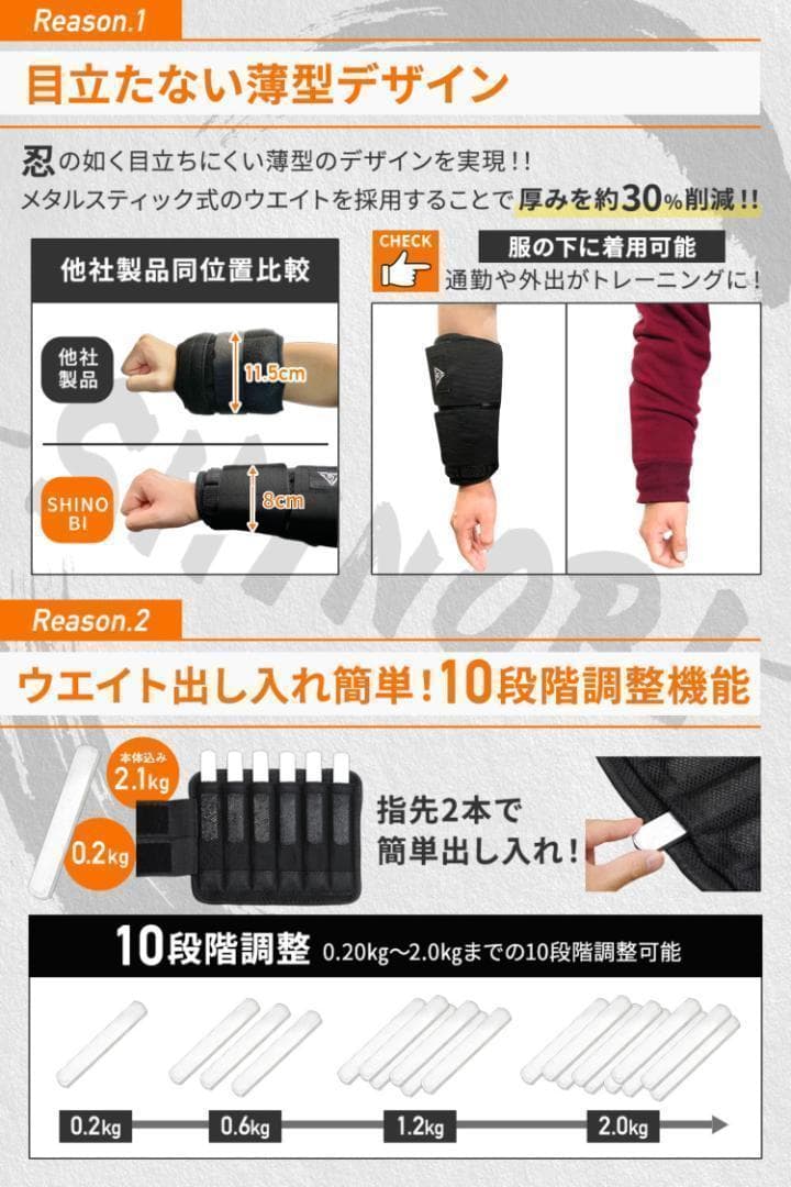 【大ヒット】 Ankle・Wristウエイト2点セット 10段階調整 4.2㎏