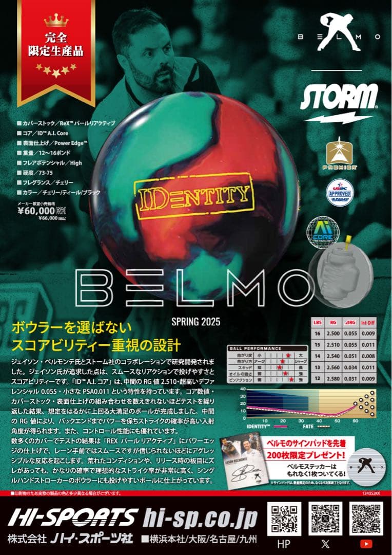 ⚠️しおにゃんSTORM アイデンティティ 値下げ対応可能