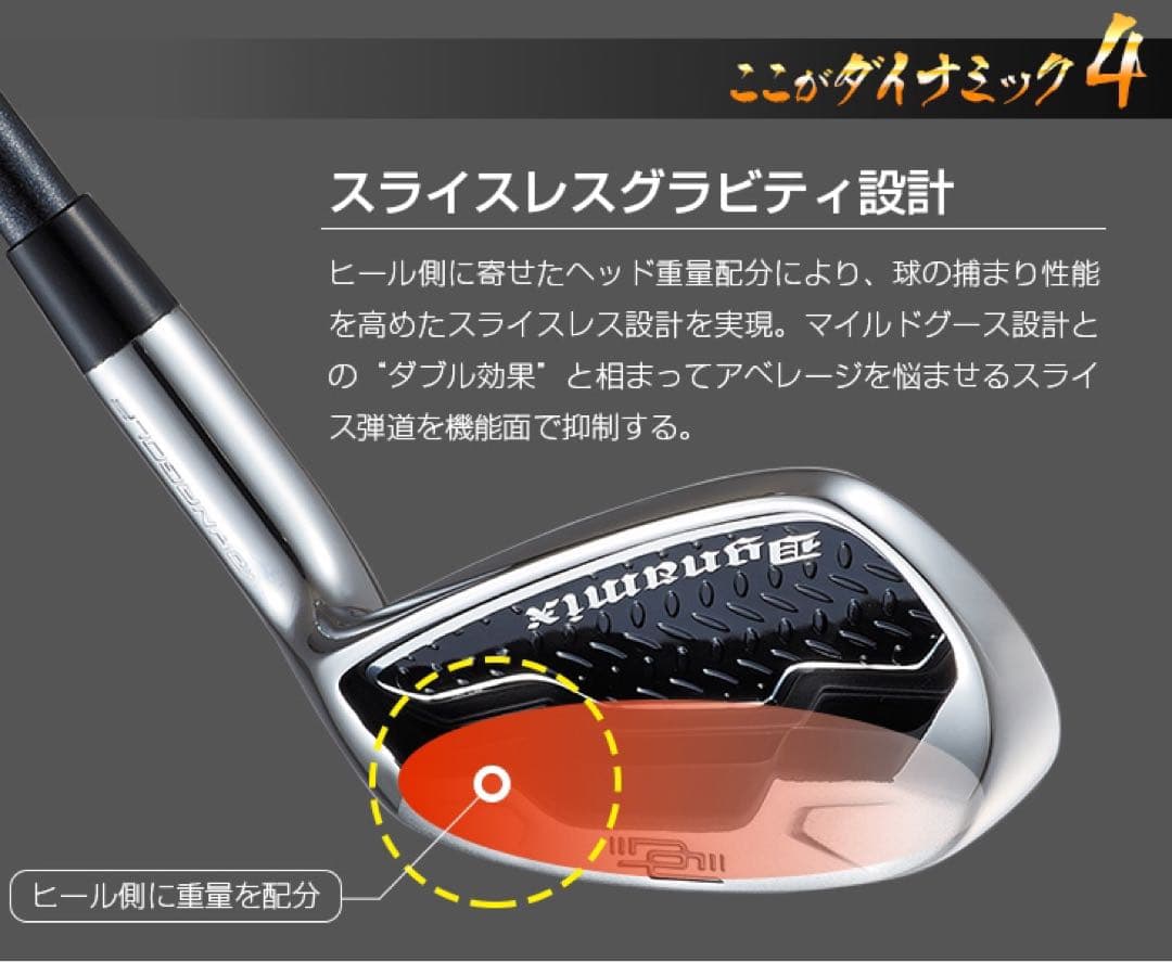 【新品爆安6本】番手を超えた激飛び性能! ダイナミクス アイアン 5〜PWセット