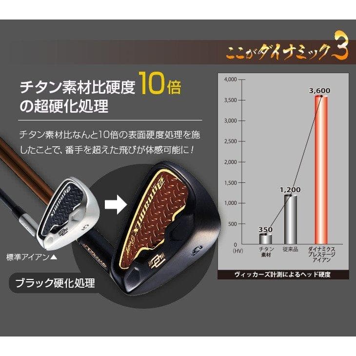 【新品】簡単　扱いやすい　ダイナミクスプレステージアイアン6本セット　カーボン