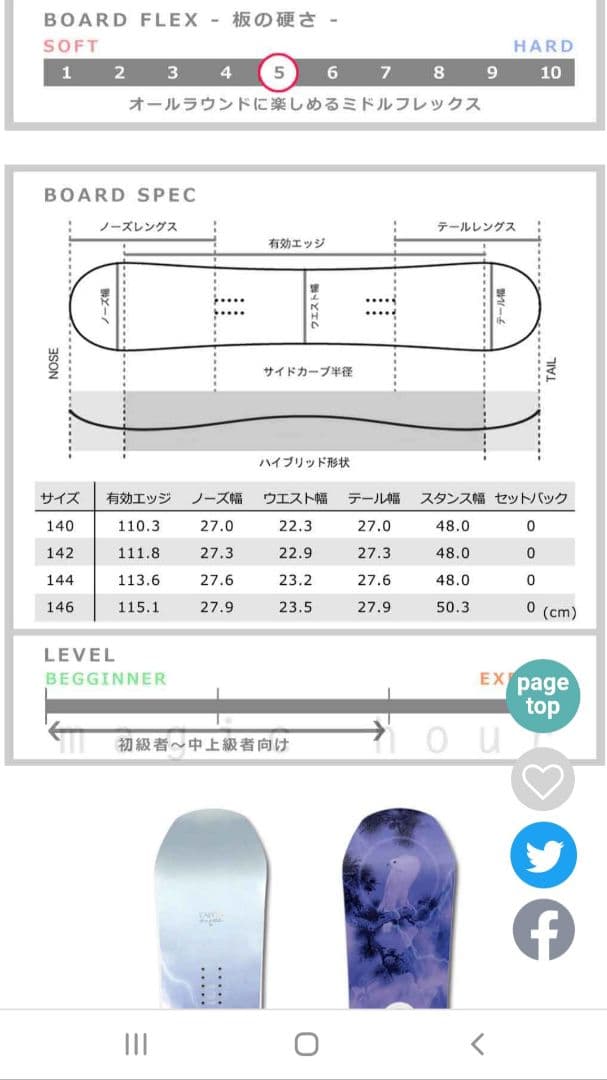 値下げ❗　キャピタ　バードオブフェザー　142 スノーボード