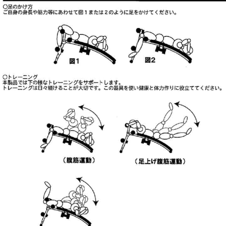 シットアップベンチカーブ型