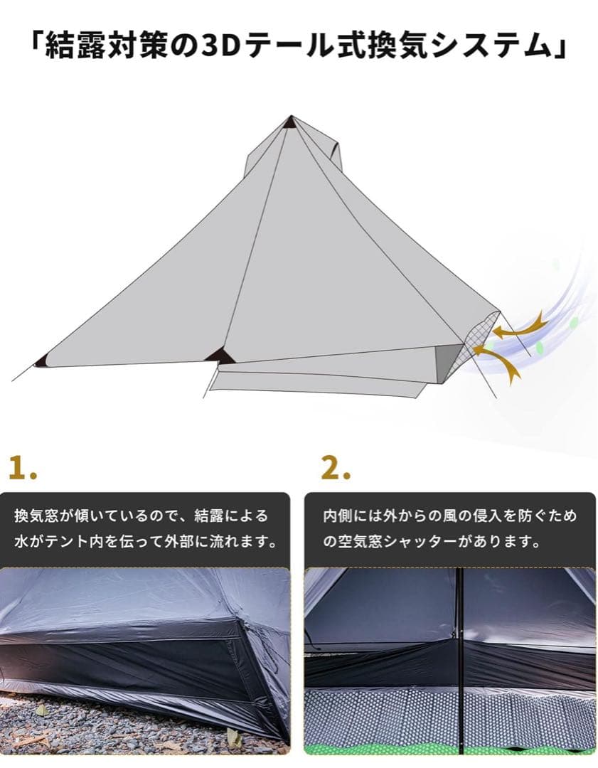 ワンティグリス　テトラ　L onetigris TETRA L