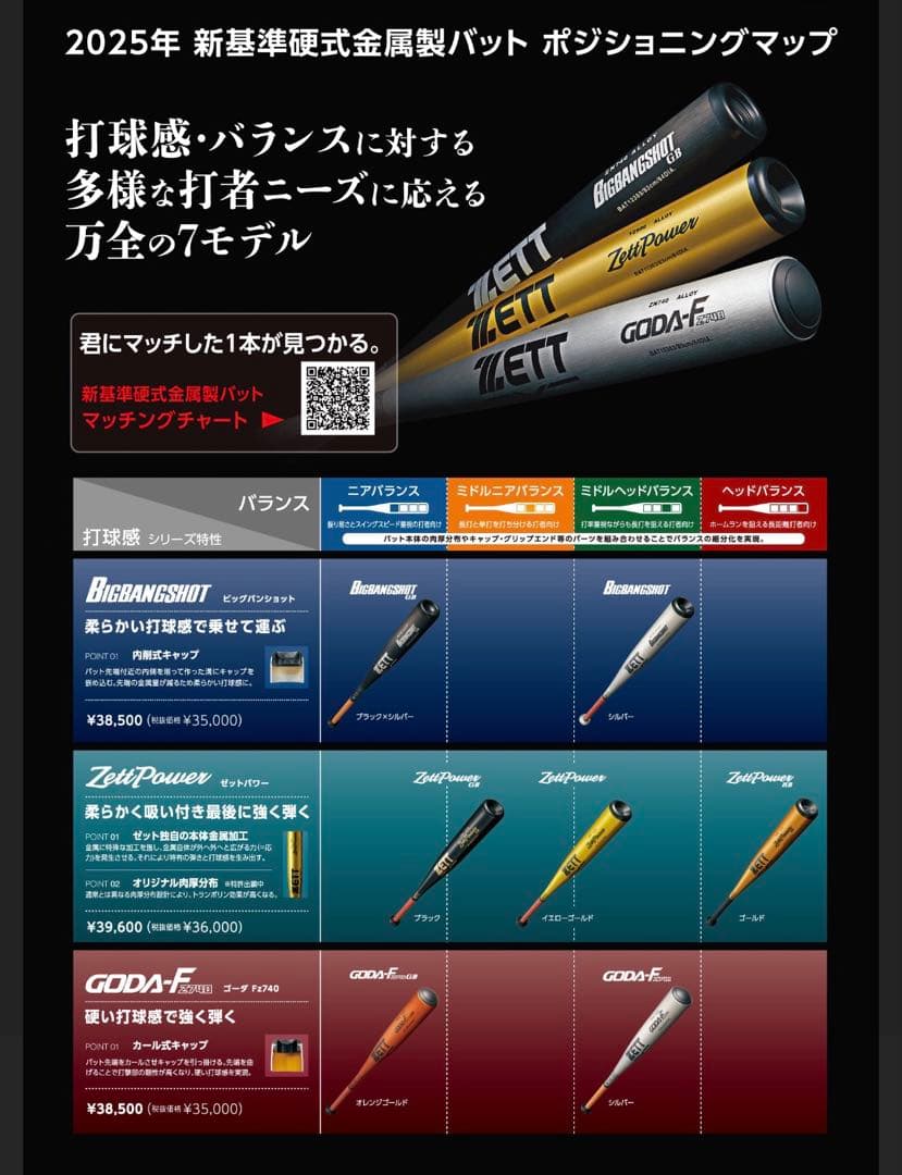 バット　高校野球　硬式用　新基準対応