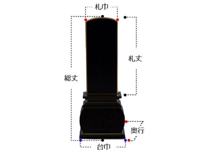 【送料・彫代無料】位牌 黒檀 紫檀 3.0寸〜6.0寸（0.5寸毎）