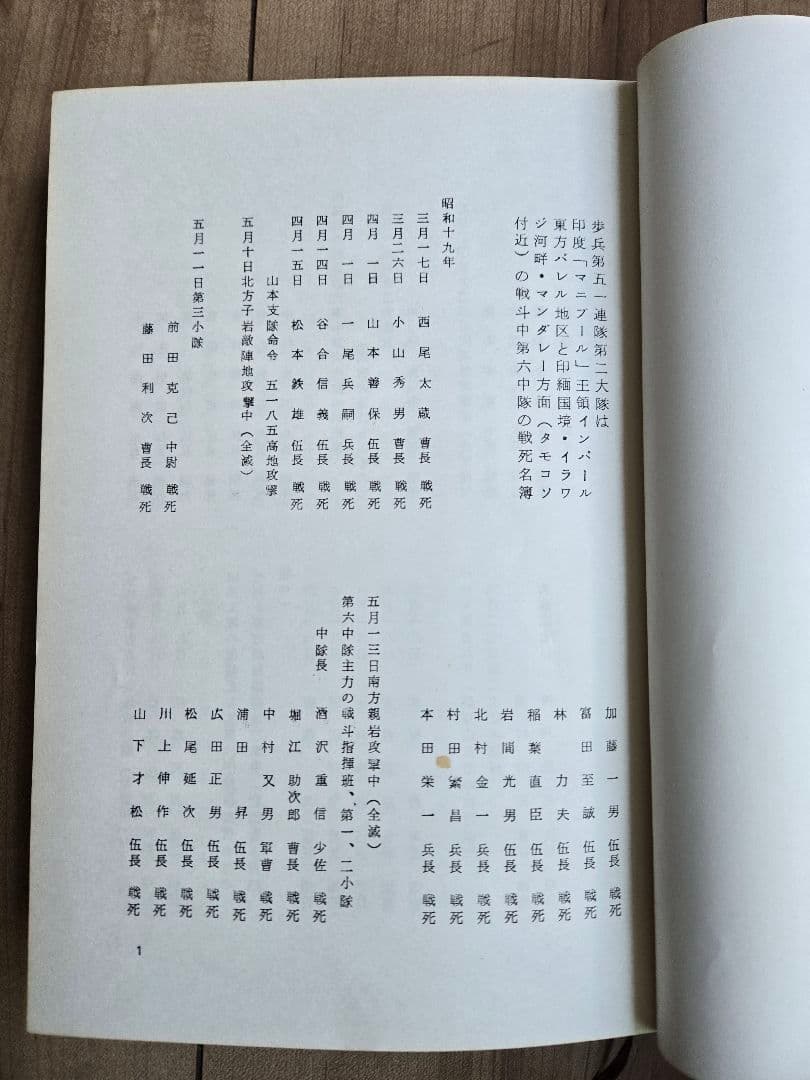 希少資料本　英霊に捧ぐ (インパール作戦)/歩51連隊第6中隊戦記録　昭和47