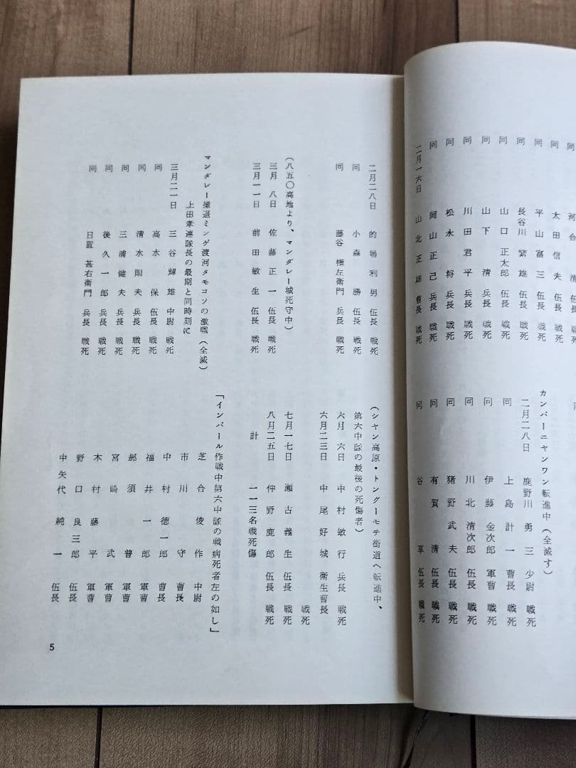 希少資料本　英霊に捧ぐ (インパール作戦)/歩51連隊第6中隊戦記録　昭和47