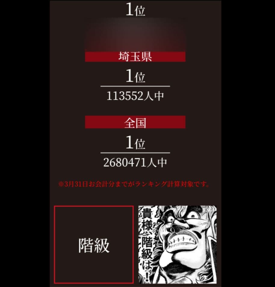 吉野家 魁!!男塾 どんぶり
