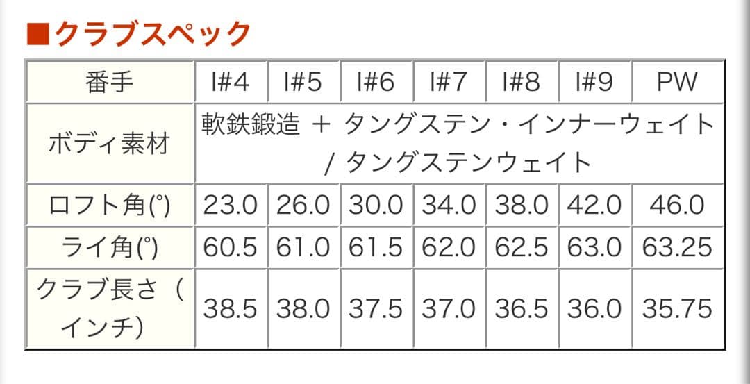 新品キャロウェイAPEX CBアイアン (5-9、PW) DG MID 115