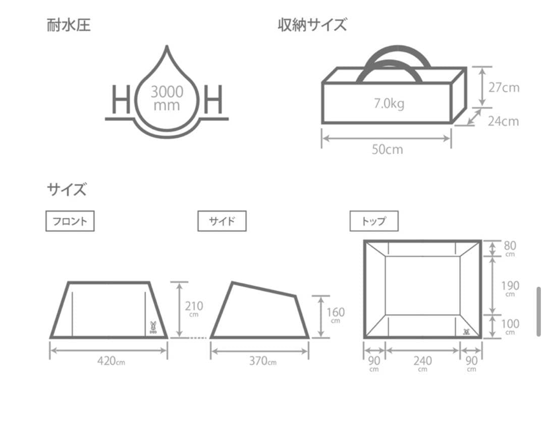 【おまけ付き】DODヨンヨンベースTC