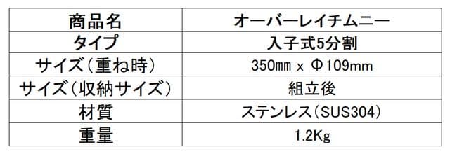 【最終価格】FIREGRAPHIX　ポータブル薪ストーブ　ＢＬＩＳＳ