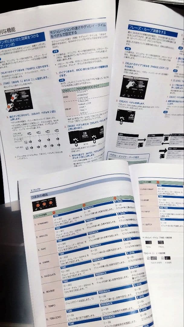 【たろちゃん専用　アダプターなし】BOSS マルチエフェクターME90