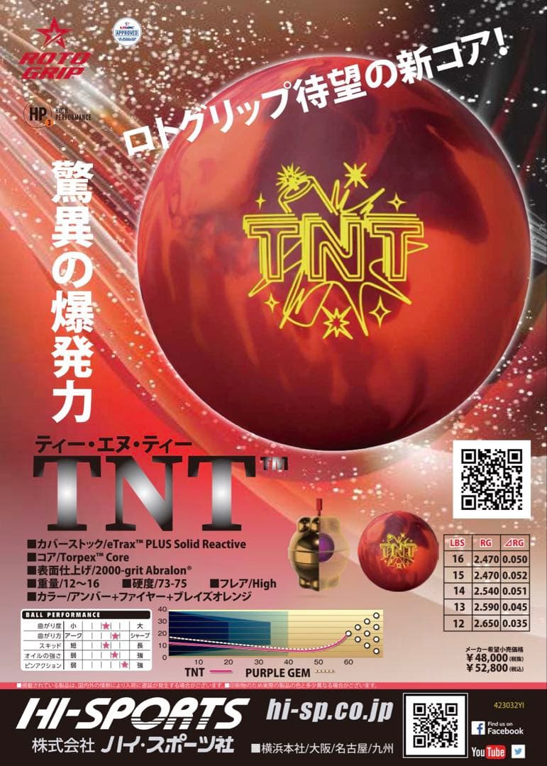 ★再値下★15ポンド試投のみ★TNT★ロトグリップ★ハイスポーツ★ストーム★