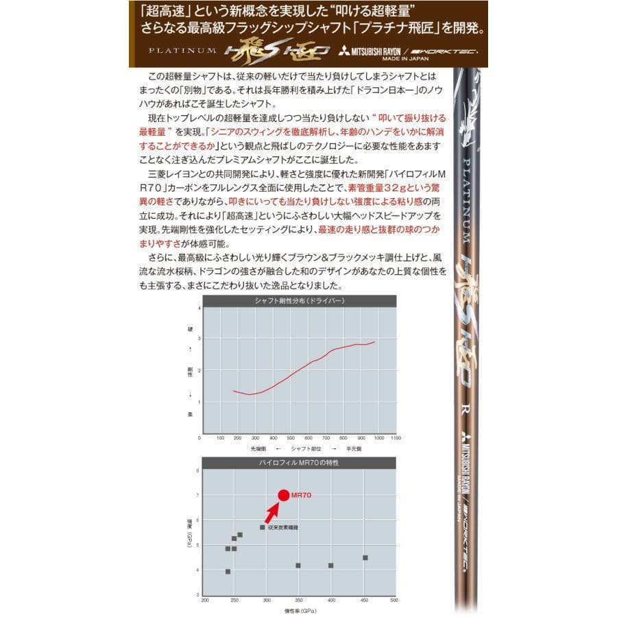 左【新品】高反発　ドライバーマキシマックスリミテッド２プレミア　プラチナ飛匠