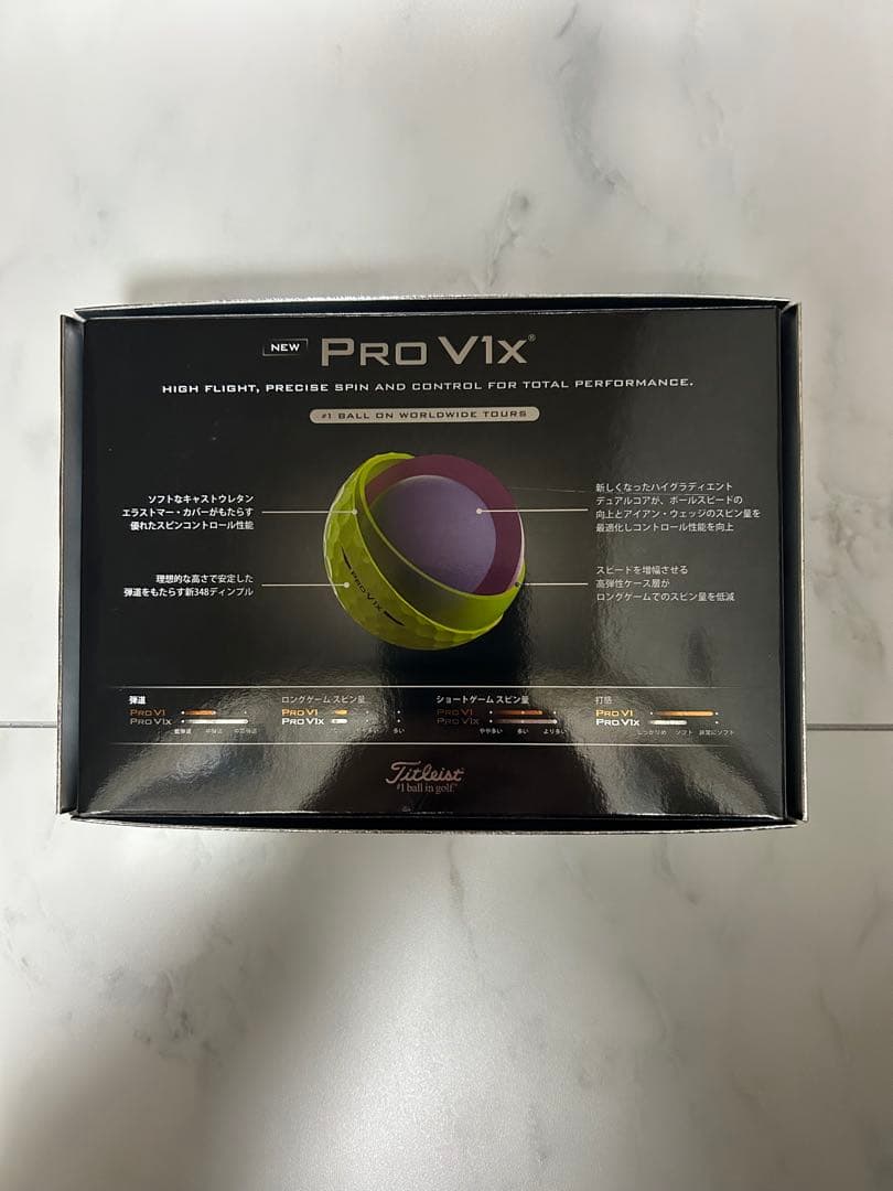 タイトリストプロV1Xゴルフボール(イエロー)25年ローナンバー6ダース72個
