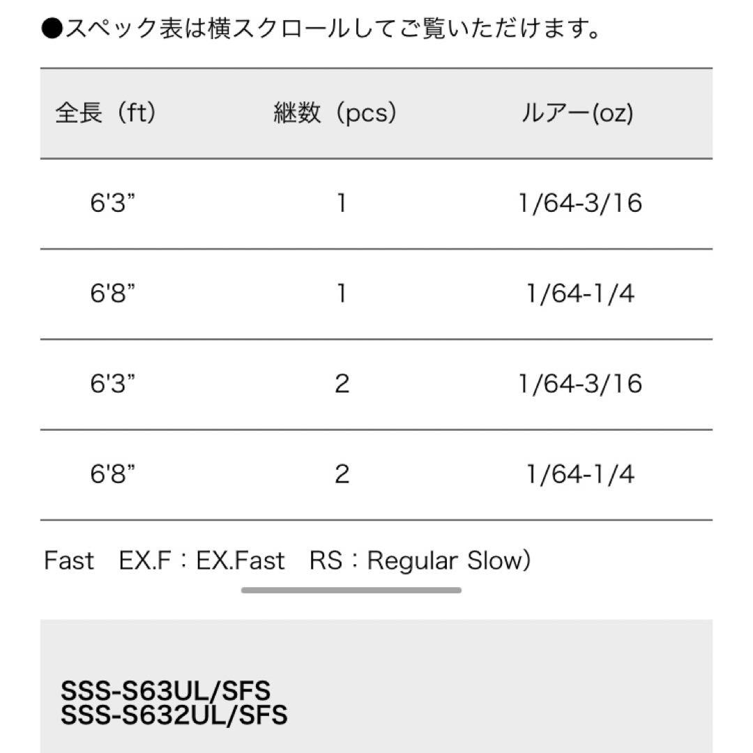 ロッド MajorCraft SpeedStyle SFS SSS-S632UL/SFS