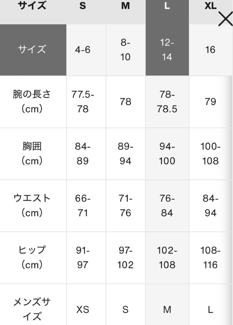 Burton [ak] サミット GORE-TEX 2L パンツ M