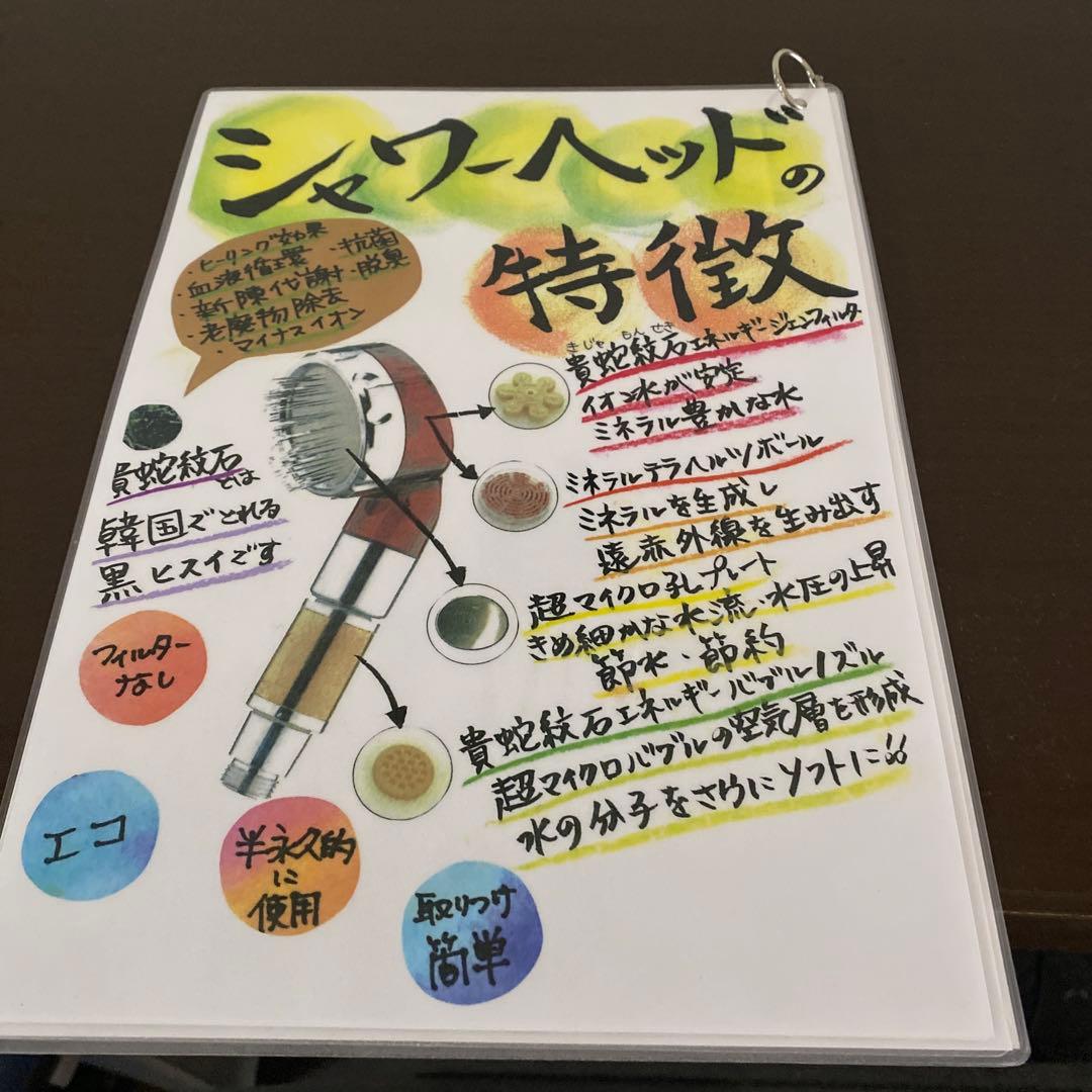 ジェンマシャワーヘッド