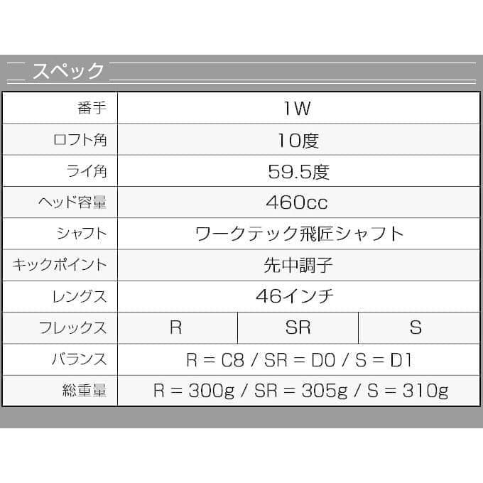 レフティ新品 高反発ダイナミクスプレステージ　 三菱ワークテック飛匠シャフト