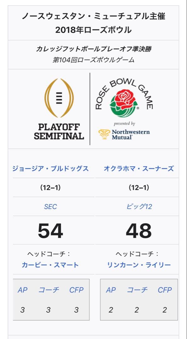 Lawry's Beef Bowl 2018 記念ピンバッジ 米国ローズボール