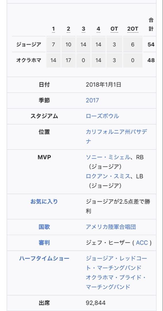 Lawry's Beef Bowl 2018 記念ピンバッジ 米国ローズボール