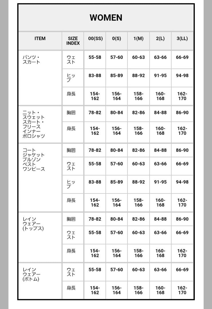 新品パーリーゲイツゴルフウェア