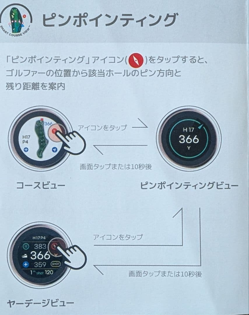 VOICE CADDIE T8 GPSナビウォッチ　ボイスキャディゴルフウォッチ