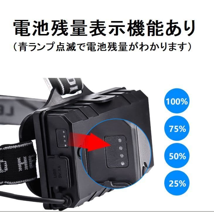 ヘッドライト 充電式 LED 作業 電池 バッテリー セットD78182