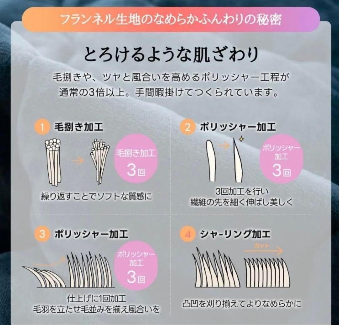 掛け布団 TEIJIN セミダブル ネイビー 吸湿発熱 マイクロファイバー