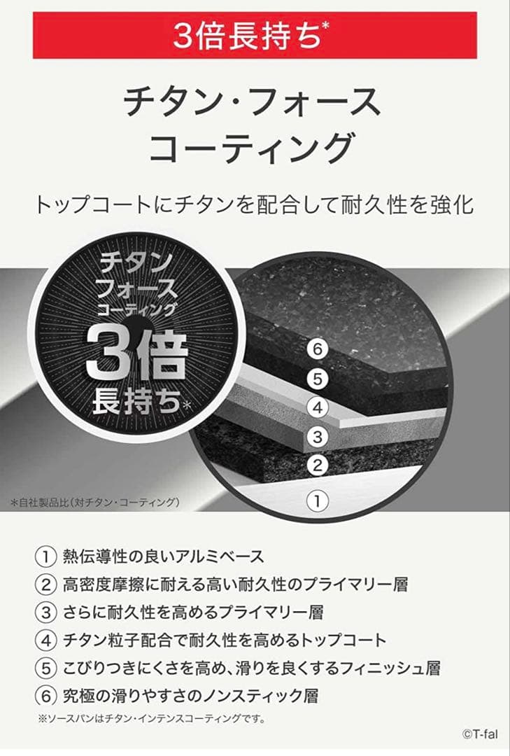新品　ティファール　IHチャーコール　ソースパン　4点セット