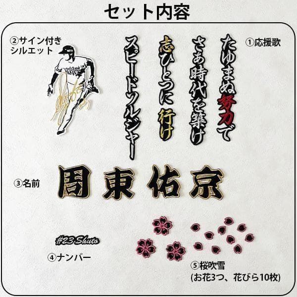 ソフトバンク ホークス 周東佑京 刺繍ワッペン ビジター 5点セット 【黒】