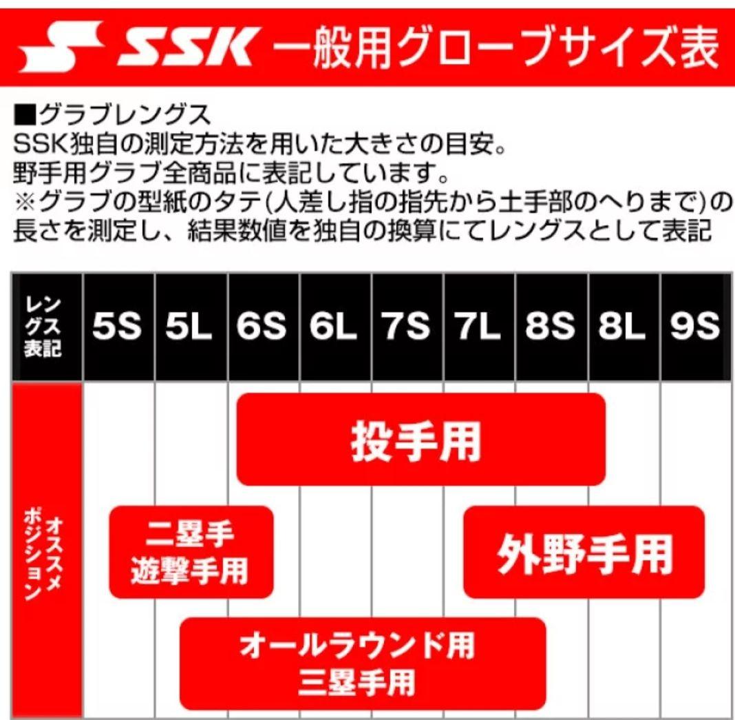 SSK エスエスケイ 軟式 プロエッジアドヴァンスド T- TYPE