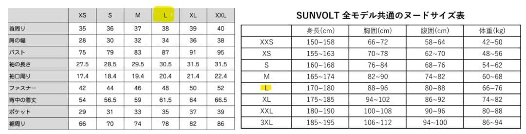 サンボルト　クールメッシュ半袖ジャージ Ver.2